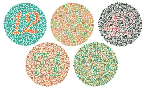 some of the color blindness tests are hard|color blind image tester.